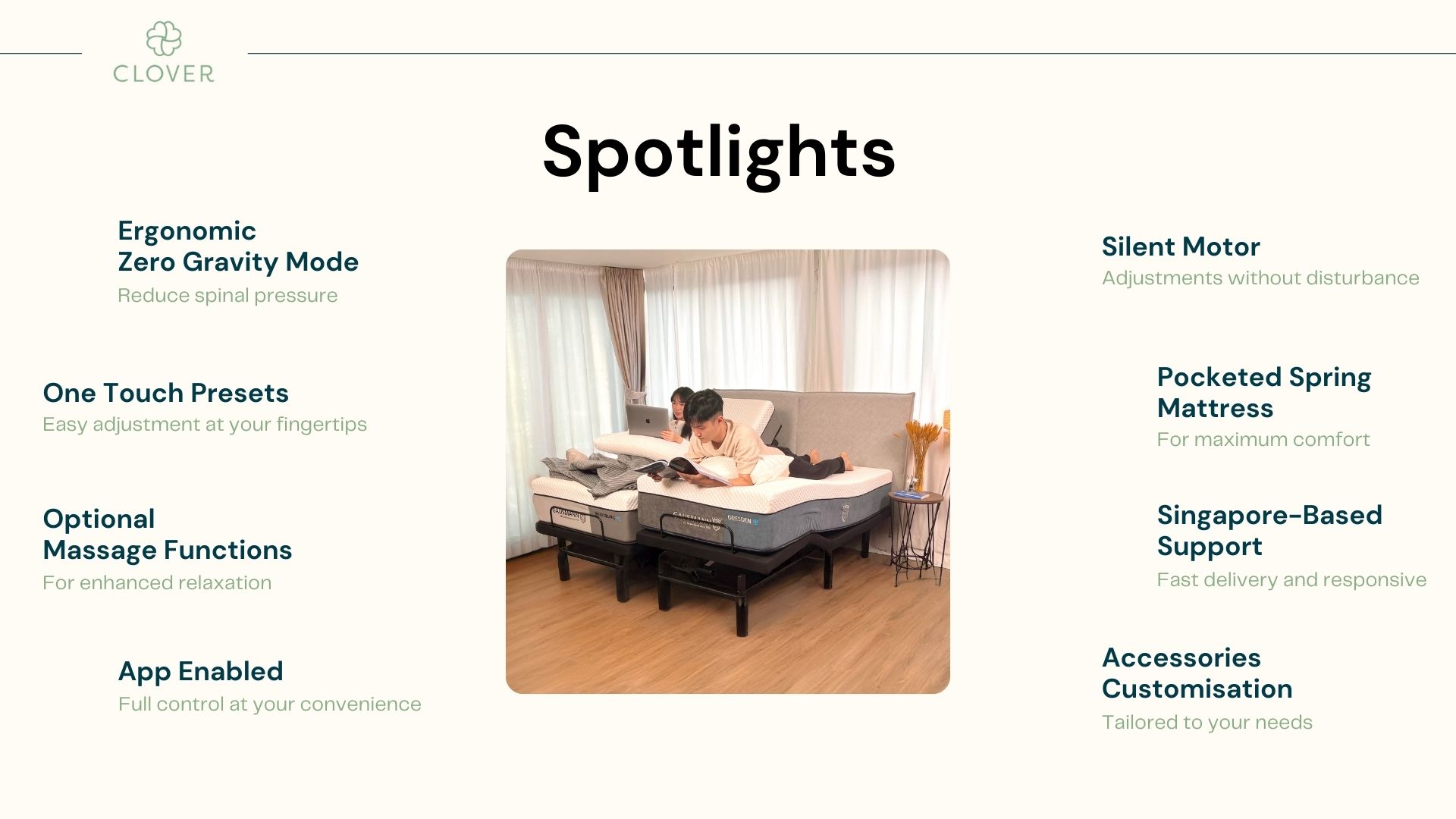 Key Spotlight on Clover Adjustable Bed Singapore